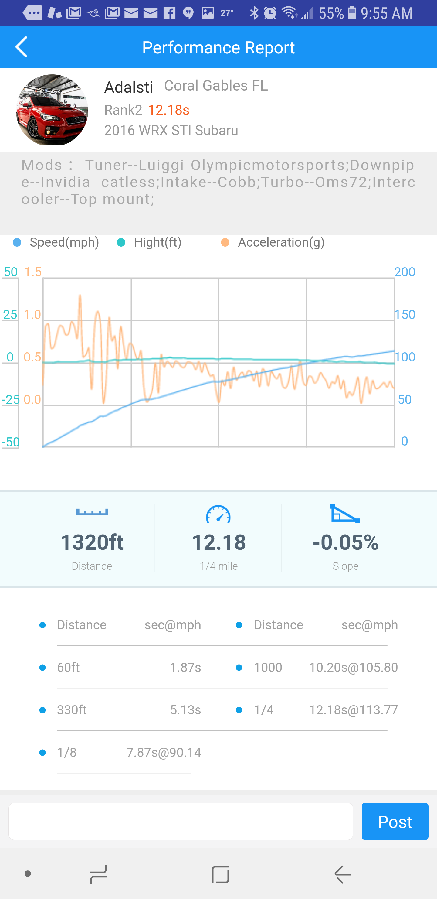 Dragy GPS Based Performance Meter (0-60, 1/4 mile and more)|Subispeed