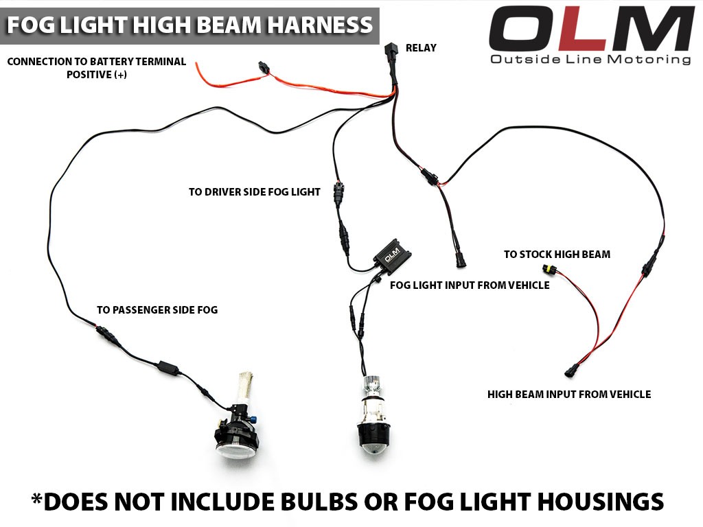 OLM Fog with High Beam Harness
