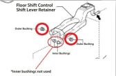 Cusco Shift Lever Retainer Bushing - 2013-2022 Scion FR-S / Subaru BRZ / Toyota GR86