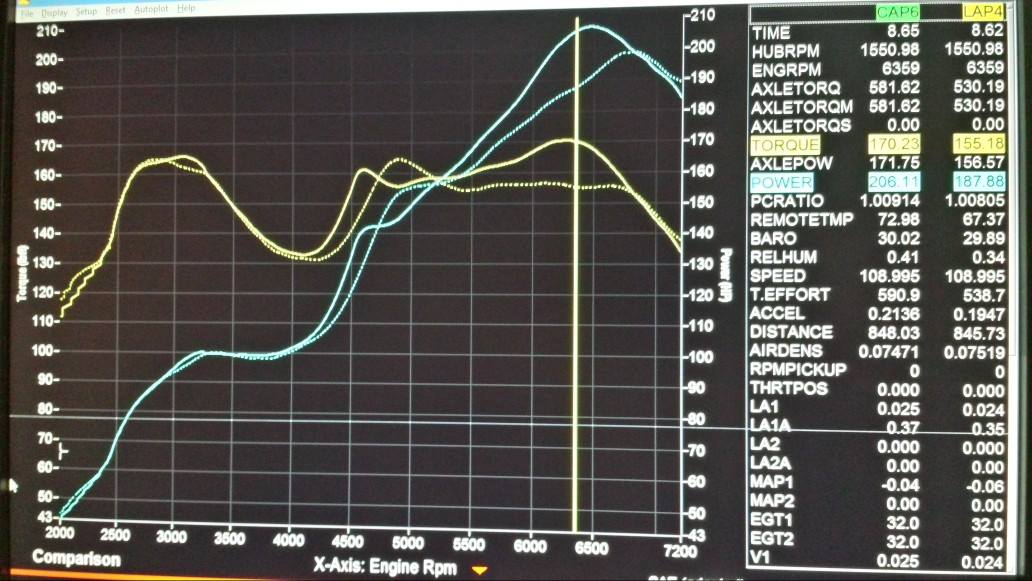 Crawford BPB Intake Manifold Spacer 2013+ FT86Subispeed